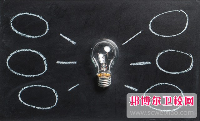 2024河南排名前四的民辦衛生學校名單